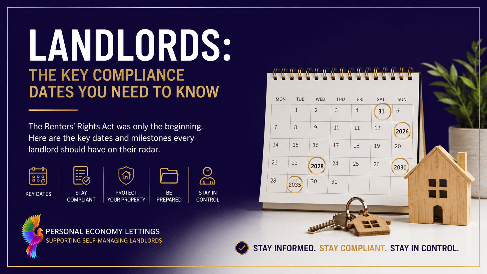 Landlords: The Renters’ Rights Act Was Only The Beginning - The Key Compliance Dates You Need To Know