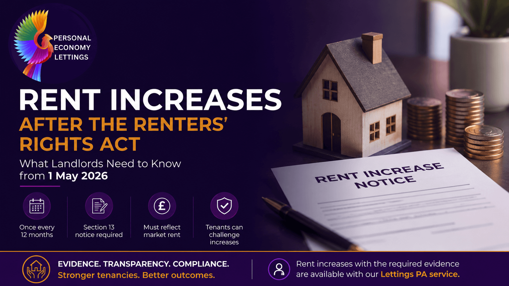 Rent Increases After the Renters’ Rights Act  What Landlords Need to Know in 2026