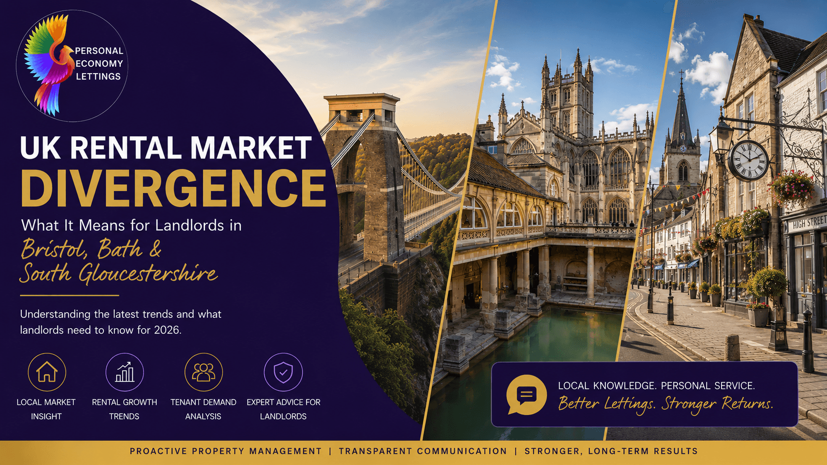 UK Rental Market Divergence - What It Means for Landlords in Bristol, Bath & South Gloucestershire